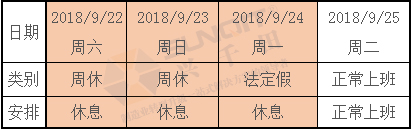 興千田關(guān)于2018年中秋、國慶放假通知！