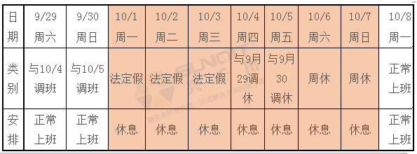 興千田關(guān)于2018年中秋、國慶放假通知！