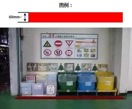 精益生產(chǎn)流水線如何劃線？