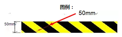 精益生產(chǎn)流水線如何劃線？