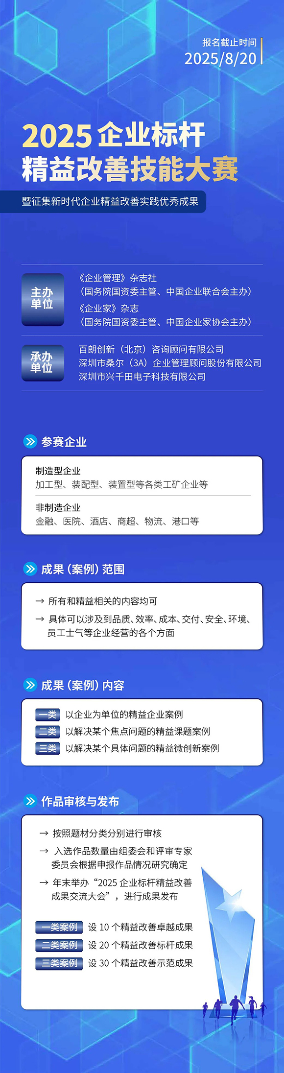 標桿精益改善技能大賽15