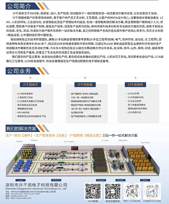 標桿精益改善技能大賽16